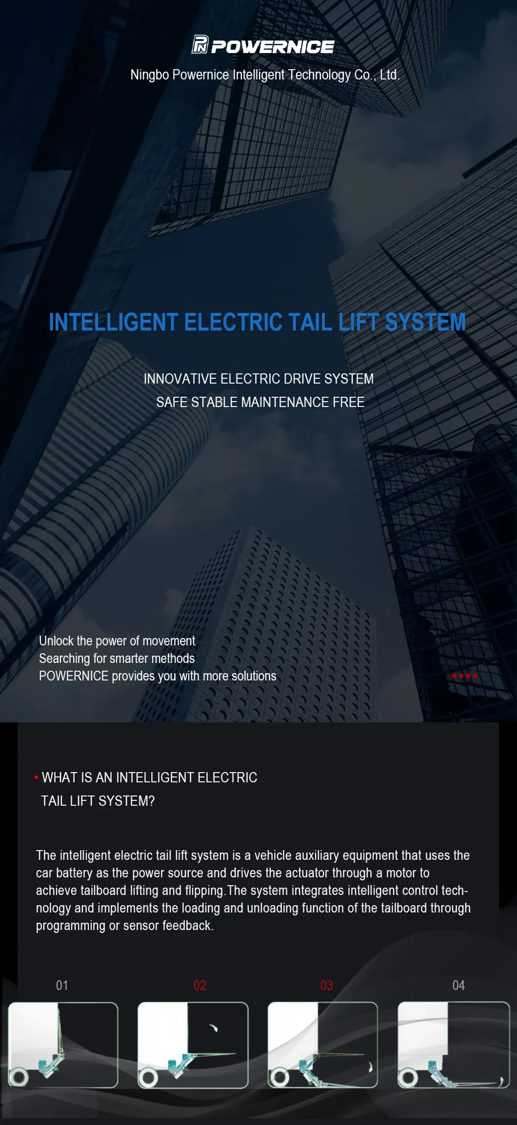Paradas de rolo de seguran&ccedil;a da plataforma elevat&oacute;ria hidr&aacute;ulica el&eacute;trica com certifica&ccedil;&atilde;o CE e ISO9001
